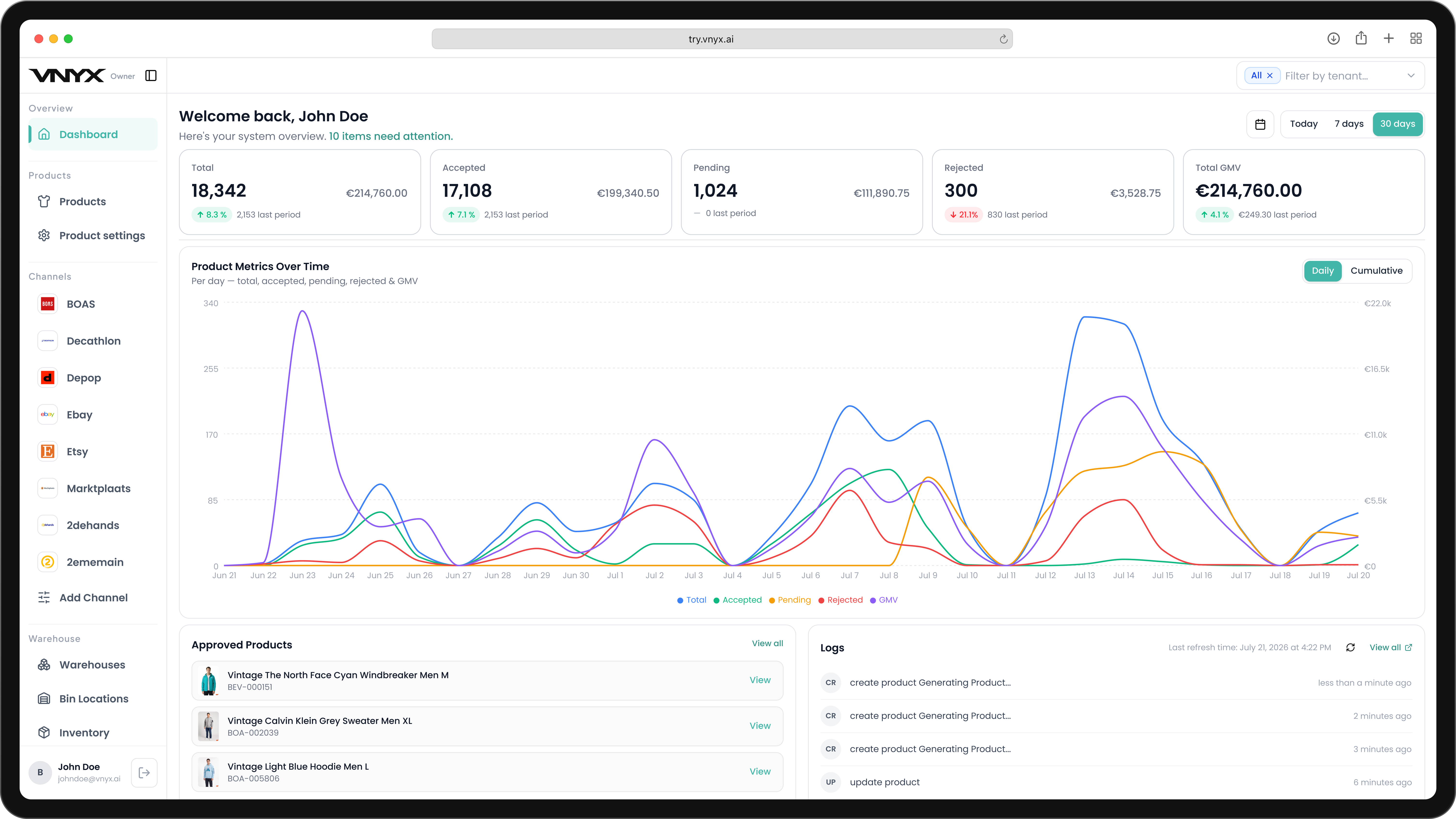 VNYX dashboard
